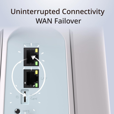 D-Link G530 Routeur Wi-FI 6 5G NR AX3000 avec Vitesses 5G allant Jusqu’à 3,4 Gbps, Wi-FI 6, Ports WAN et LAN Gigabit, basculemen