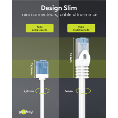 goobay Câble patch slim/ultra flexible RJ45 CAT 6A U/UTP CU/Câble Ethernet fin avec connecteurs courts / 10 Gbit/s LSZH - Protec