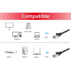 Equip 606100 Câble patch Cat.6A S/FTP Noir 0,15 m