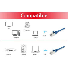 Equip 606212 Câble patch Cat.6A S/FTP Bleu 1,5 m