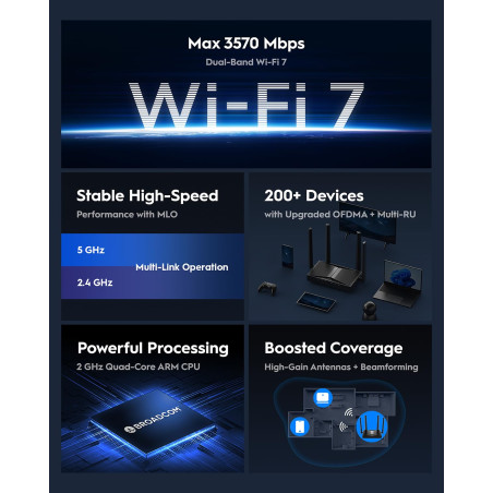 Cudy BE3600 WiFi 7 Gigabit 4 Stream Routeur Double Bande WR3600 MU-MIMO Antennes à Gain Élevé Clients Et Serveurs VPN, Contrôle