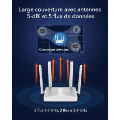 Cudy WR3000E AX3000 Routeur Gigabit Wi-Fi 6 maillé double bande, MU-MIMO, OFDMA, WireGuard, OpenVPN, WPA3, Cudy Mesh et APP pris