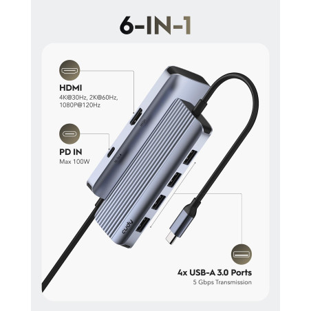 Cudy UH500 Hub USB C pour ordinateur portable/PC, adaptateur multiport Gigabit USB 3.2, HDMI 4K, 30 Hz, compatible avec les syst