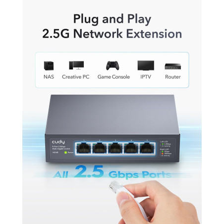 Cudy Commutateur Ethernet Multi-Gigabit à 5 Ports, RJ45 2,5 Gbit/s, Détection De Boucle, Économie D'énergie 802.3az, Support De 