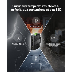 Cudy Switch Industriel 5 Ports Gigabit, Rail DIN IP40, Protection Contre l'inversion de polarité et Contre Les Courts-Circuits, 