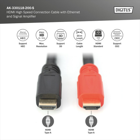 DIGITUS Câble HDMI – avec amplificateur de signal – 20m – Ultra HD 4k 30 Hz – compatible avec TV, projecteur, moniteur – contact
