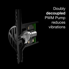 be quiet! Pure Loop 2 280 mm watercooling, impressionnantes performances de refroidissement, 2 ventilateurs Pure Wings 3 140 mm 