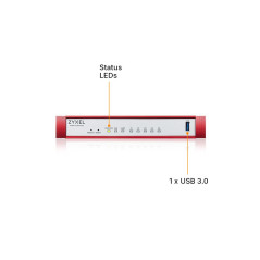 Zyxel USGFLEX50HP ZyWALL Pare-feu Firewall Haute Vitesse pour la Cybersécurité | Seulement Hardware | PoE+ | Jusqu'à 25 Utilisat