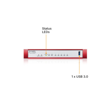 Zyxel USGFLEX50HP ZyWALL Pare-feu Firewall Haute Vitesse pour la Cybersécurité | Seulement Hardware | PoE+ | Jusqu'à 25 Utilisat