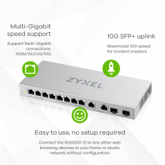 Zyxel Switch Non-administrable | Multi-gigabit 12 Ports avec 2 Ports 2,5 G et 2 Ports 10 G SFP+ | Commutateur de Bureau/ Montage