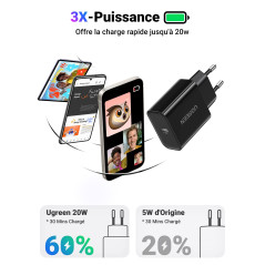 UGREEN USB-C 20W PD Wall Charger EU Black