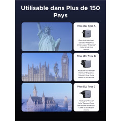 UGREEN Nexode 65W GaN USB C Chargeur de Voyage 3 Ports Adaptateur International avec Prises EU UK US Compatible avec iPhone 17 P
