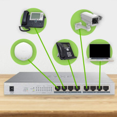 Zyxel Commutateur 8 Ports Gigabit Non Géré | 8x PoE+ Allocation de Réserve d’Énergie Maximale de 60 Watt [GS1008HP]