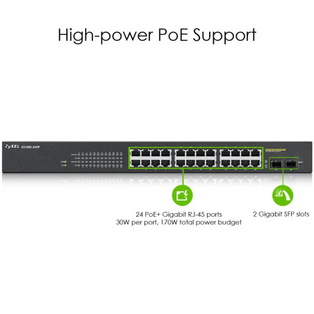 Zyxel Switch 24 ports Gigabit PoE | Gestion intelligente | Montage en rack | 24 ports PoE+ avec une puissance de 170 Watts et 2 