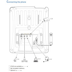Snom D713 TéLéPhone Fixe Filaire avec ÉCran Couleur TFT Haute RéSolution, 4 Touches LED Programmables, Telephone Fixe Filair