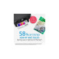 HP 3ED79A Lot de 3 Cartouches d'encre Authentiques 712 Jaune de 29 ML avec Encre d'origine, pour Traceurs Grand Format DesignJet HP 3ED79A Lot de 3 Cartouches d'encre Authentiques 712 Jaune de 29 ML avec Encre d'origine, pour Traceurs Grand Format DesignJet