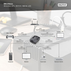 DIGITUS All-in-One Line-Interactive VI onduleur - 800VA / 480W - AVR - 4 prises de courant de sécurité - 3x C13 - logiciel d'arr