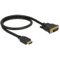 DELOCK 85651 ADAPTADOR DE CABLE DE VÍDEO 0,5 M HDMI TIPO A (ESTÁNDAR) DVI NEGRO DELOCK 85651 ADAPTADOR DE CABLE DE VÍDEO 0,5 M HDMI TIPO A (ESTÁNDAR) DVI NEGRO