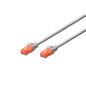 DIGITUS Câble LAN Cat 6 - 20m - RJ45 Câble réseau - UTP non blindé - Compatible Cat-6A & Cat-5e - Gris DIGITUS Câble LAN Cat 6 - 20m - RJ45 Câble réseau - UTP non blindé - Compatible Cat-6A & Cat-5e - Gris