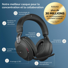 Jabra Evolve2 85 Casque PC Sans Fil avec Station de Charge - Casque Audio Certifié Microsoft Teams Anti-Bruit avec Batterie Long