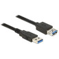 DeLOCK 85055 câble USB 1,5 m USB 3.2 Gen 1 (3.1 Gen 1) USB A Noir DeLOCK 85055 câble USB 1,5 m USB 3.2 Gen 1 (3.1 Gen 1) USB A Noir
