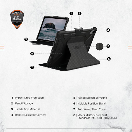 Urban Armor Gear Metropolis Étui de Protection pour Apple iPad 10.9 (10. Génération 2022) Coque [Apple Pencil Support, Automatiq