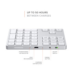 Satechi Pavé Numérique sans Fil Slim en Aluminium à 34 Touches, Mini Clavier Bluetooth Rechargeable USB-C pour MacBook, PC Porta