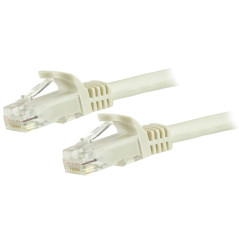 StarTech.com Câble réseau Cat6 Gigabit UTP sans crochet de 5m - Cordon Ethernet RJ45 anti-accroc - M/M - Blanc (N6PATC5MWH)