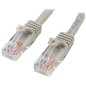 StarTech.com Câble réseau Cat5e UTP sans crochet - 7 m Gris - Cordon Ethernet RJ45 anti-accroc - Câble patch (45PAT7MGR) StarTech.com Câble réseau Cat5e UTP sans crochet - 7 m Gris - Cordon Ethernet RJ45 anti-accroc - Câble patch (45PAT7MGR)