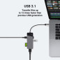Adaptateur Station d'accueil HUB USB-C PD 85W GC Connect 7en1 (3xUSB-A 3.1 HDMI 4K 60Hz SD microSD) pour Apple MacBook M1/M2, Le Adaptateur Station d'accueil HUB USB-C PD 85W GC Connect 7en1 (3xUSB-A 3.1 HDMI 4K 60Hz SD microSD) pour Apple MacBook M1/M2, Le