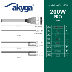 AKYGA AK-I1-200 ITX Bloc d'alimentation 200 W avec Ventilateur Silencieux de 40 mm Gris