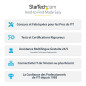 StarTech.com Câble DisplayPort 1.4 Certifié VESA 4m - 8K 60Hz HDR10 - Vidéo Ultra HD 4K 120Hz - Cordon Moniteur/Écran DP 1.4 - C StarTech.com Câble DisplayPort 1.4 Certifié VESA 4m - 8K 60Hz HDR10 - Vidéo Ultra HD 4K 120Hz - Cordon Moniteur/Écran DP 1.4 - C