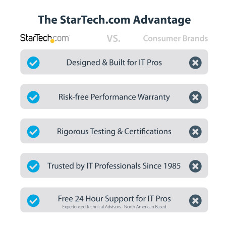 StarTech.com Câble USB vers RS232 de 1m - Câble Convertisseur USB vers RS232 DB9 Mâle avec Rétention du Port COM - Prolific IC -