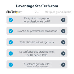 StarTech.com Boîtier SSD M.2 NVMe Thunderbolt 3 à 4 Baies - Boîtier Disque Dur Externe 1 DisplayPort vidéo et 2 Ports TB3 Downst