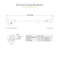 StarTech.COM Câble d'alimentation pour PC UK - BS 1363 à C13, 18AWG, 10A 250V - Cordon d'alimentation Ordinateur/Ordinateur Port