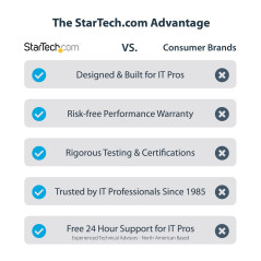 StarTech.com Hub USB-C Auto-Alimenté à 7 Ports - Type C vers USB-A pour PC - USB 3.0 5Gbps avec Alimentation - Splitter avec BC