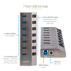 StarTech.com Hub USB-C Auto-Alimenté à 7 Ports - Type C vers USB-A pour PC - USB 3.0 5Gbps avec Alimentation - Splitter avec BC 