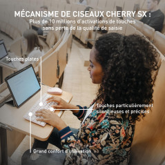 CHERRY KW 7100 MINI BT, Clavier compact multi-appareils avec trois canaux Bluetooth, Disposition UK (QWERTY), Design plat, étui 