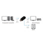 LogiLink CV0107 Adaptateur [1x HDMI mâle - 1x VGA Femelle] Noir