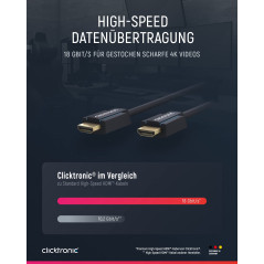 Clicktronic 70306 Casual Câble HDMI High Speed avec Ethernet, 7.5m Longueur