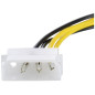 AKYGA AK-CA-12 Câble Adaptateur Molex mâle vers P4 4 Broches Femelle 15 cm