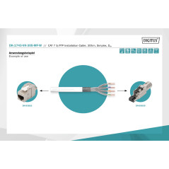 DIGITUS 305 m Cat 7 Câble réseau SoHo - S-FTP (PiMF) Simplex - BauPVO Dca - LSZH Sans halogène - 600 MHz Cuivre AWG 26/1 - Compa