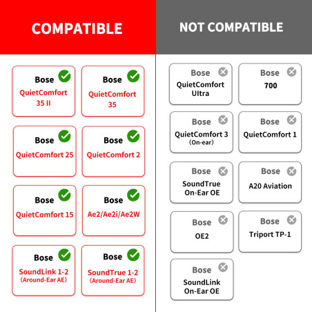 Krone Kalpasmos Coussinets d'oreille pour Casque Bose, Coussinets pour Casques Bose QuietComfort 35II / QC35 / QC25 / QC2/ QC15