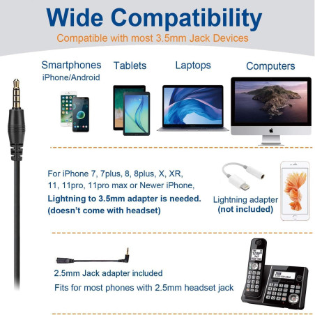 Wantek Casque Téléphone Portable avec Micro Anti-Bruit, Oreillette Smartphone Filaire avec Jack 3,5 mm et 2,5 mm pour iPhone Gal