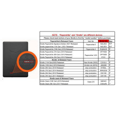 Zcooooool Coque pour 7" Tout Nouveau Kindle Oasis (10e génération, Version 2019 et 9e génération, Version 2017) Housse Coins ren