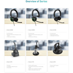 Snom A310M, Casque Filaire Monaural HD, Microphone Rotatif 270°, Noir