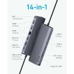 Anker USB-C Hub (14-in-1, Triple Display), triple écran, HDMI 4K @ 60 Hz avec 100 W max, ports de données USB-C USB-A 5 Gbit/s,