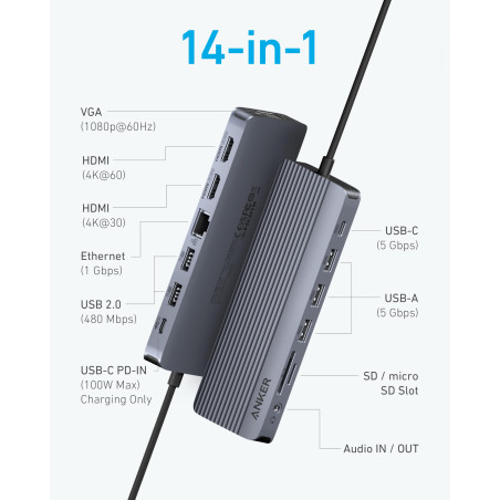 Anker USB-C Hub (14-in-1, Triple Display), triple écran, HDMI 4K @ 60 Hz avec 100 W max, ports de données USB-C USB-A 5 Gbit/s,