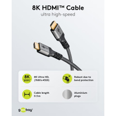 goobay 64999 Câble HDMI 2.1 Ultra High Speed/résolutions UHD jusqu'à 8K @ 60 et 4K @ 120 Hz/Rallonge HDMI pour PS5, Xbox, Apple