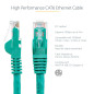 StarTech.com Cordon de raccordement UTP CAT6 - 1,5 m - Sans crochet - Câble patch RJ45 - Fil en cuivre de 0,25 mm² - Vert (N6PAT StarTech.com Cordon de raccordement UTP CAT6 - 1,5 m - Sans crochet - Câble patch RJ45 - Fil en cuivre de 0,25 mm² - Vert (N6PAT